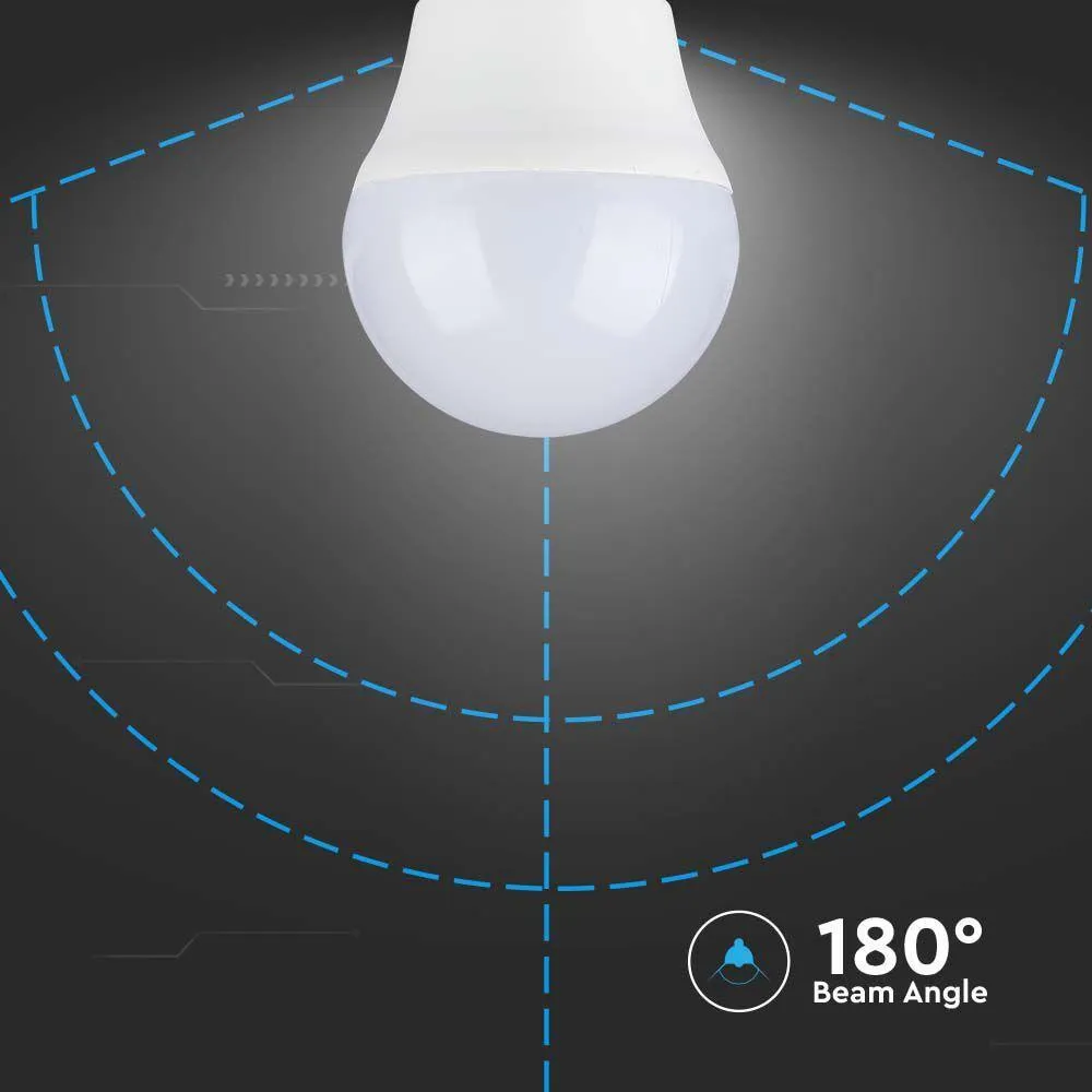 E27 LED 4.5W Non-Dimmable Lamp/Bulb (40W Equivalent)